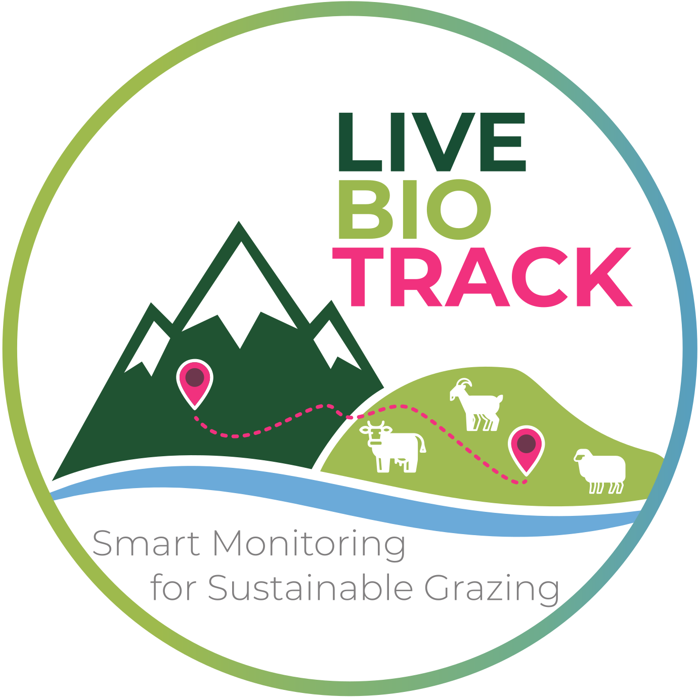 LiveBIOTRACK